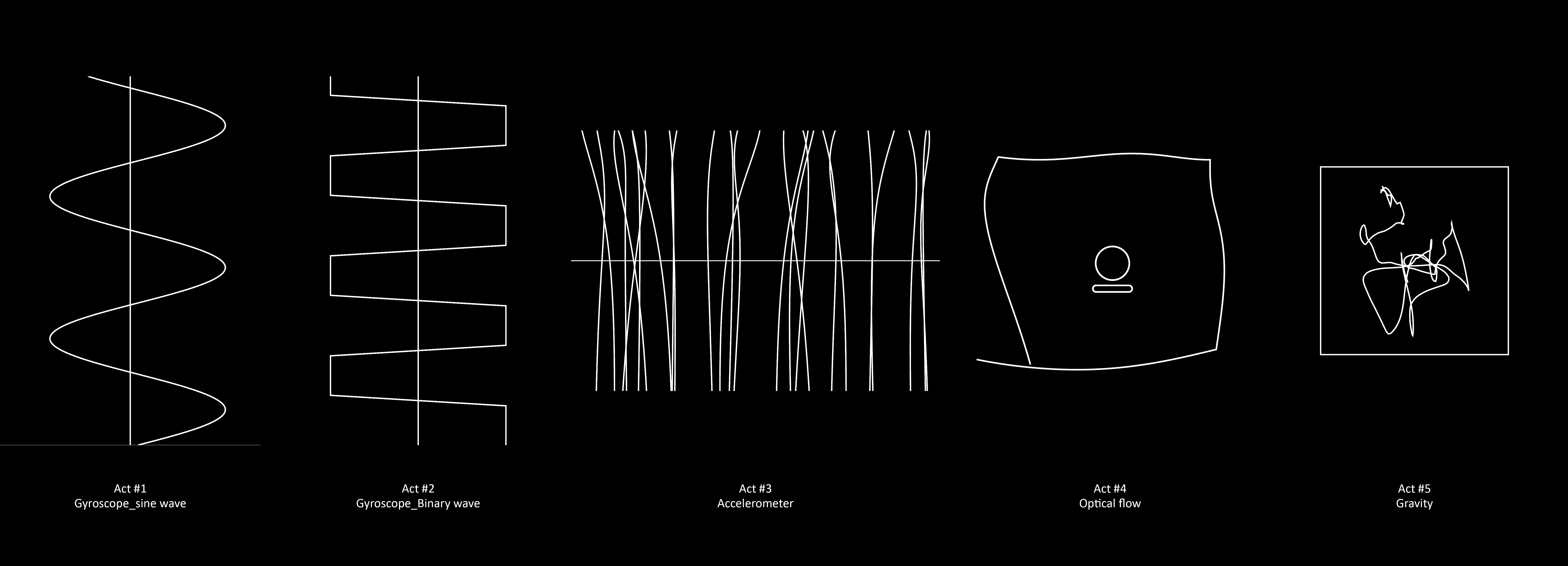 combined_symbols