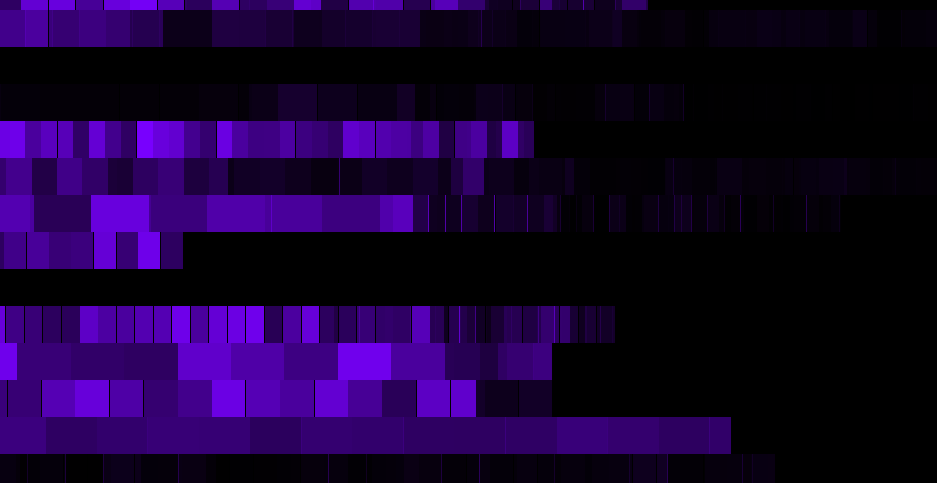 Screenshot 2020-05-14 at 15.26.32
